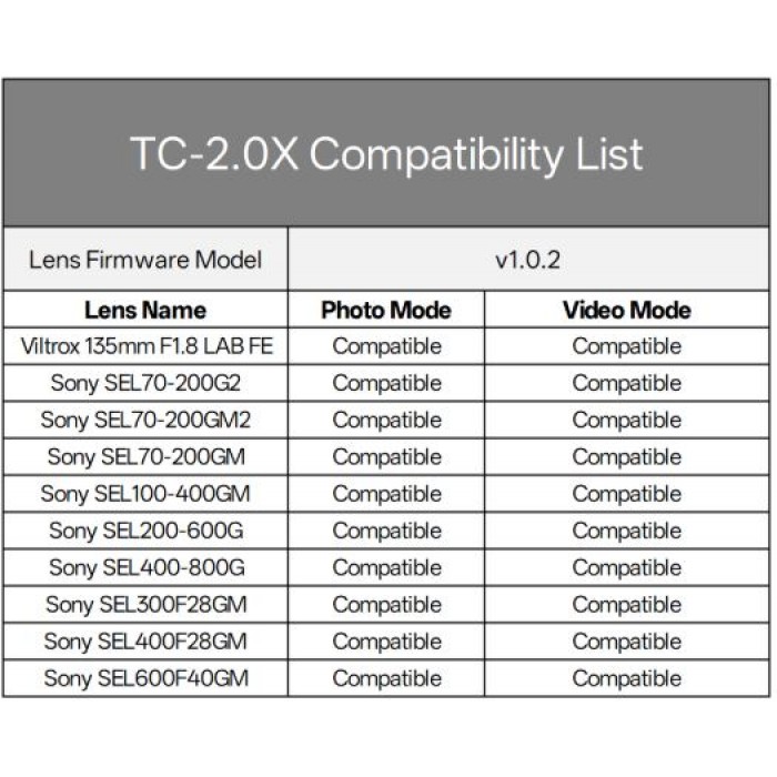 Viltrox TC-2.0X Teleconverter for Sony